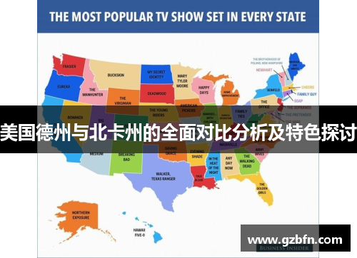 美国德州与北卡州的全面对比分析及特色探讨