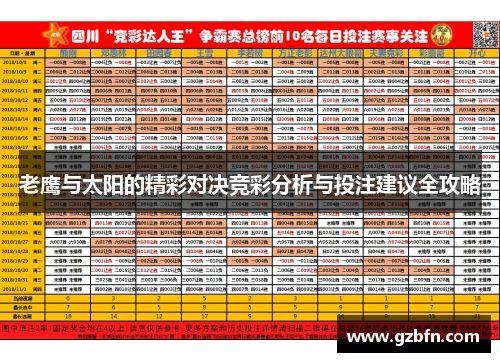 老鹰与太阳的精彩对决竞彩分析与投注建议全攻略